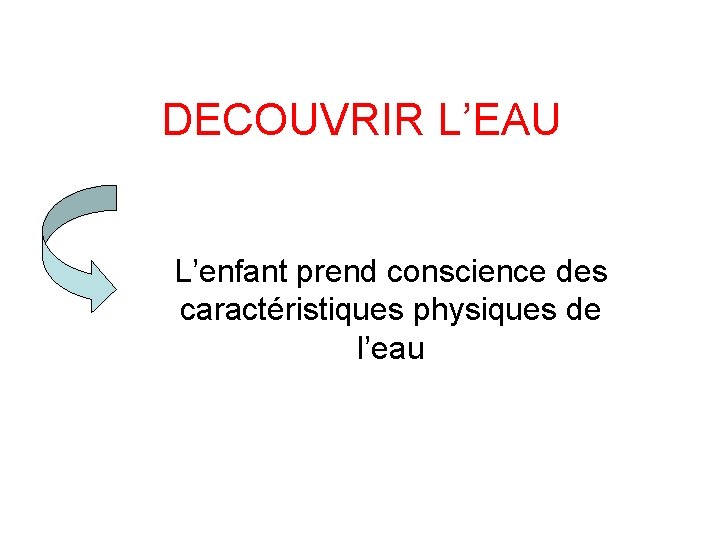 DECOUVRIR L’EAU L’enfant prend conscience des caractéristiques physiques de l’eau 