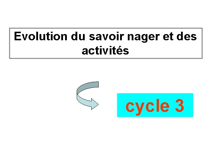 Evolution du savoir nager et des activités cycle 3 