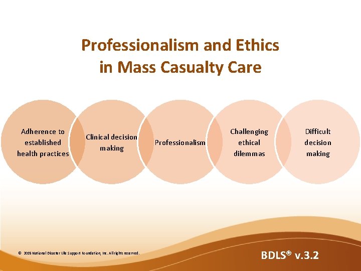 Professionalism and Ethics in Mass Casualty Care Adherence to established health practices Clinical decision