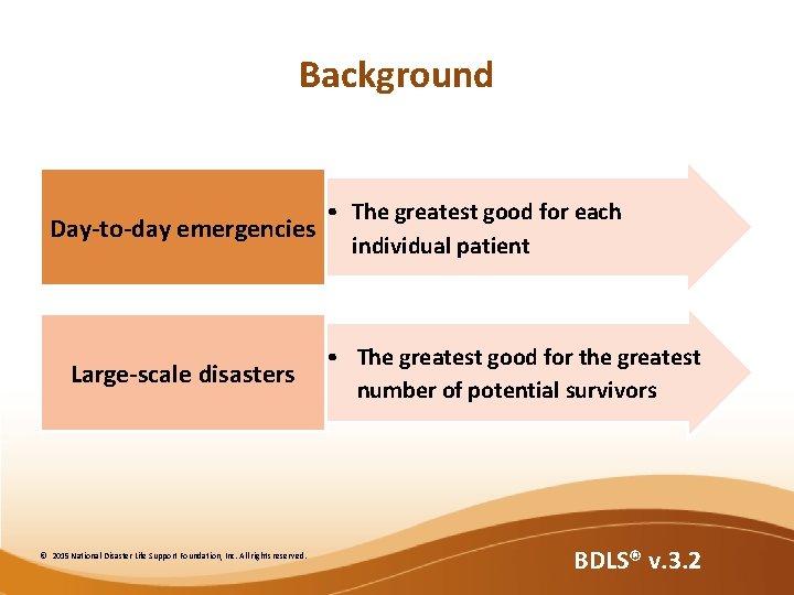 Background • The greatest good for each Day-to-day emergencies individual patient Large-scale disasters ©