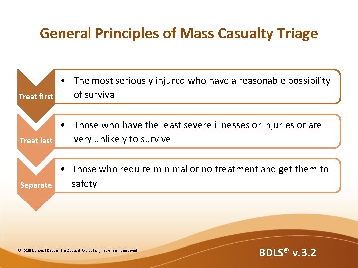 General Principles of Mass Casualty Triage Treat first • The most seriously injured who