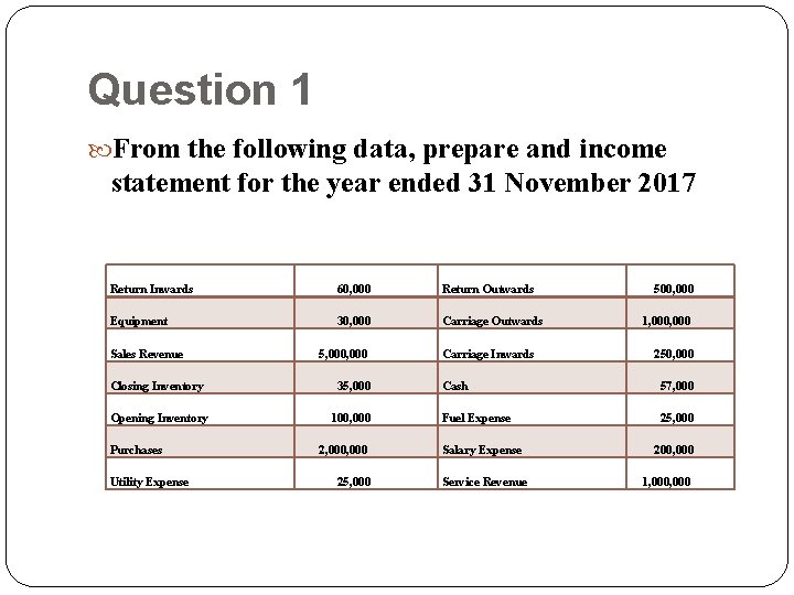 Question 1 From the following data, prepare and income statement for the year ended Question 1 From the following data, prepare and income statement for the year ended