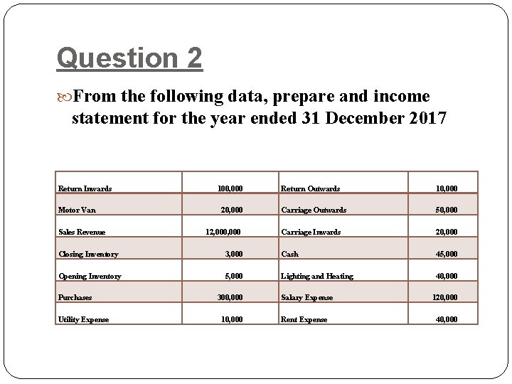 Question 2 From the following data, prepare and income statement for the year ended Question 2 From the following data, prepare and income statement for the year ended