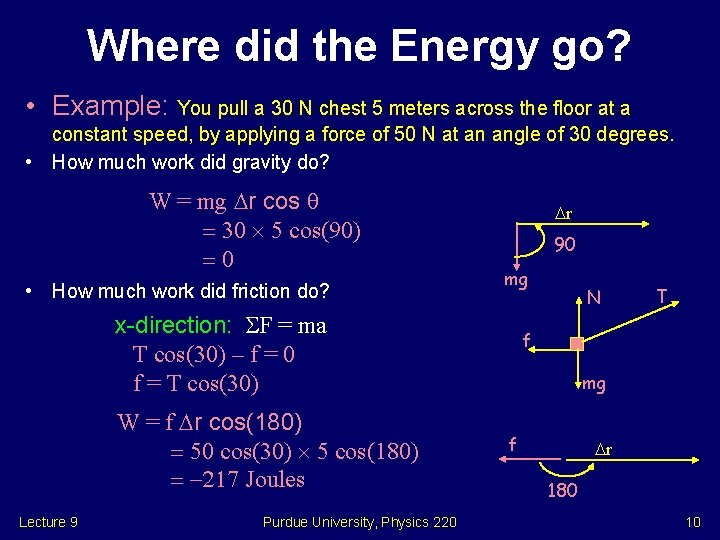 Where did the Energy go? • Example: You pull a 30 N chest 5