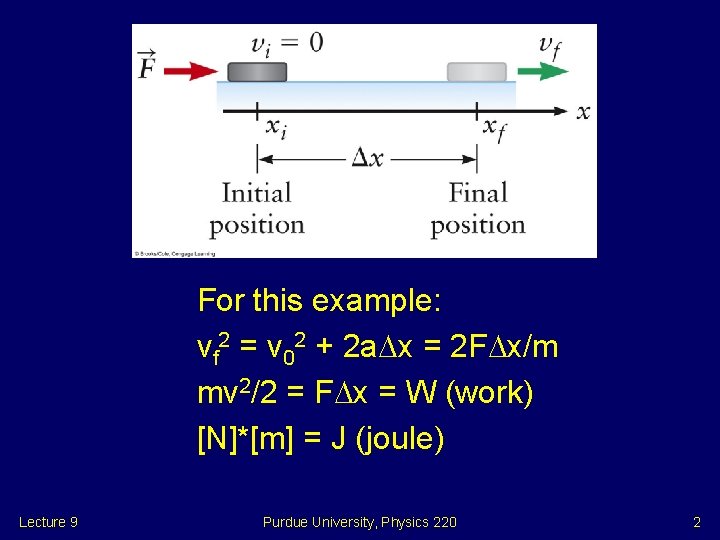 For this example: vf 2 = v 02 + 2 a x = 2