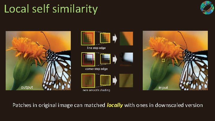 Local self similarity Patches in original image can matched locally with ones in downscaled