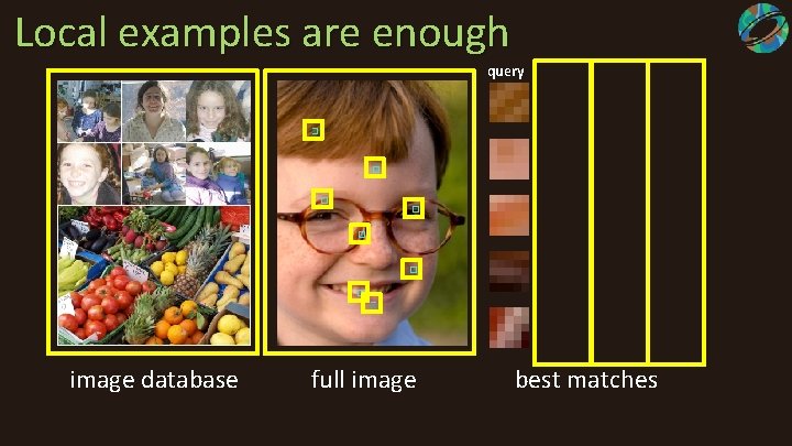Local examples are enough query db full image local 4. 0 2. 9 1.