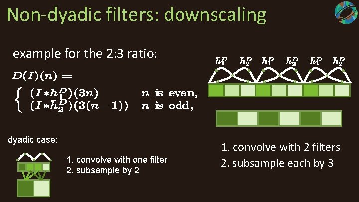 Non-dyadic filters: downscaling example for the 2: 3 ratio: dyadic case: 1. convolve with