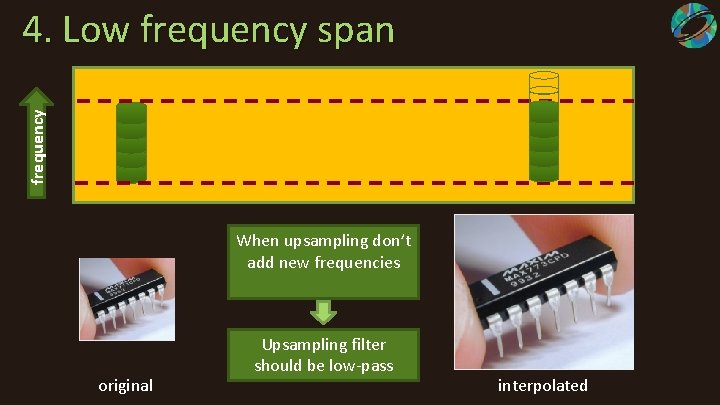frequency 4. Low frequency span When upsampling don’t add new frequencies original Upsampling filter