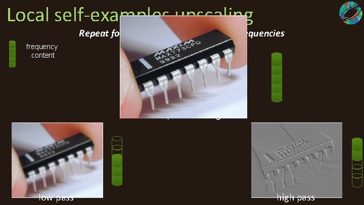 Local self-examples upscaling Repeat for all patches, to fill the high frequencies frequency content