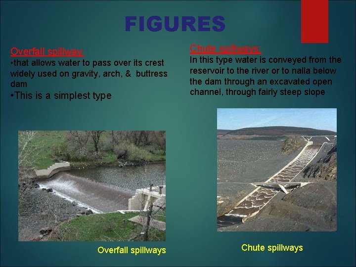 FIGURES Chute spillways: Overfall spillway: • that allows water to pass over its crest