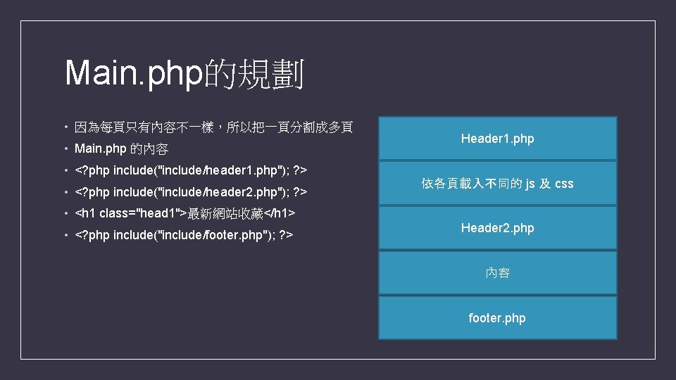 Main. php的規劃 • 因為每頁只有內容不一樣,所以把一頁分割成多頁 • Main. php 的內容 • <? php include("include/header 1. php"); Main. php的規劃 • 因為每頁只有內容不一樣,所以把一頁分割成多頁 • Main. php 的內容 • <? php include("include/header 1. php");