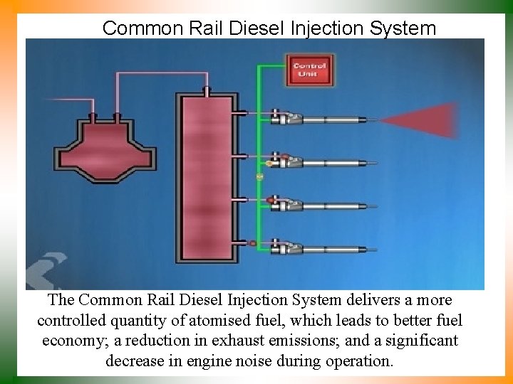 Common Rail Diesel Injection System The Common Rail Diesel Injection System delivers a more