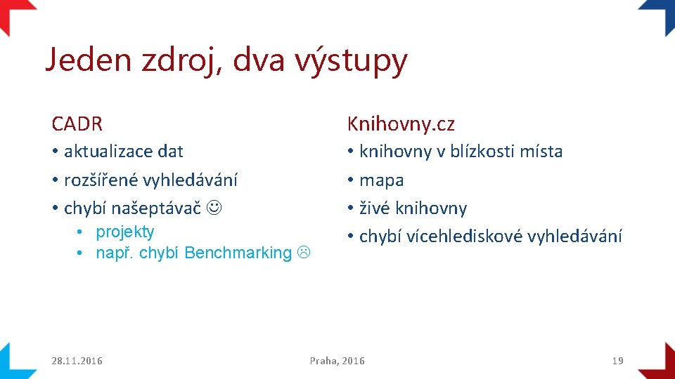 Jeden zdroj, dva výstupy CADR Knihovny. cz • aktualizace dat • rozšířené vyhledávání •