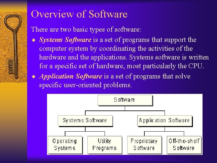 Overview of Software There are two basic types of software: ¨ Systems Software is