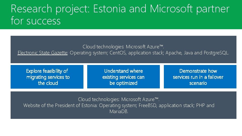 Research. Project: project: Estonia Microsoft partner Research Estonia andand Microsoft partner forsuccess Cloud technologies: