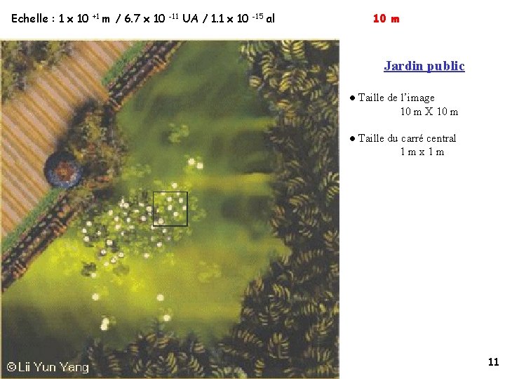 Echelle : 1 x 10 +1 m / 6. 7 x 10 -11 UA