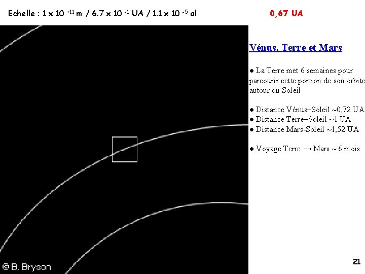 Echelle : 1 x 10 +11 m / 6. 7 x 10 -1 UA