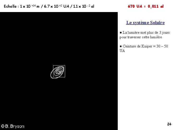 Echelle : 1 x 10 +14 m / 6. 7 x 10 +2 UA