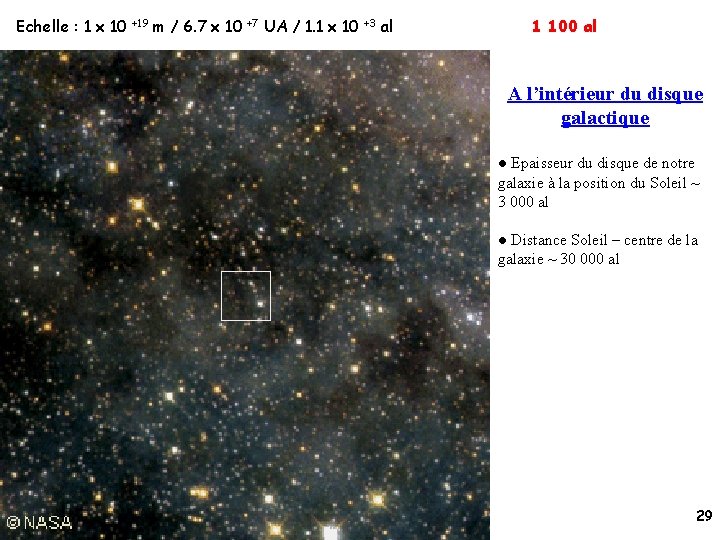 Echelle : 1 x 10 +19 m / 6. 7 x 10 +7 UA