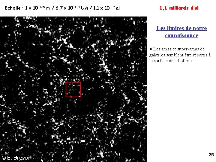 Echelle : 1 x 10 +25 m / 6. 7 x 10 +13 UA