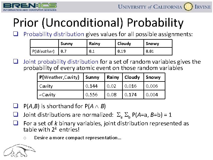 Prior (Unconditional) Probability q Probability distribution gives values for all possible assignments: P(Weather) Sunny