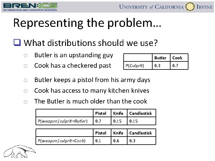 Representing the problem… q What distributions should we use? o Butler is an upstanding