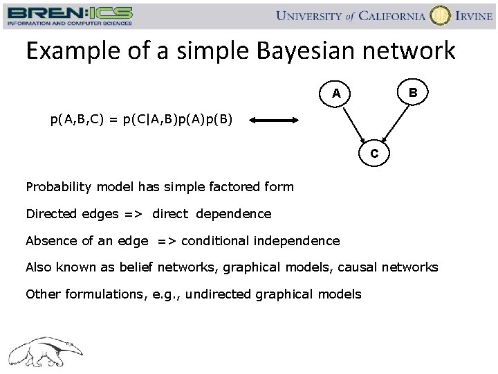 Example of a simple Bayesian network B A p(A, B, C) = p(C|A, B)p(A)p(B)
