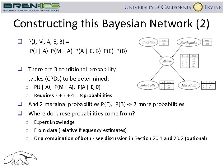 Constructing this Bayesian Network (2) q P(J, M, A, E, B) = P(J |