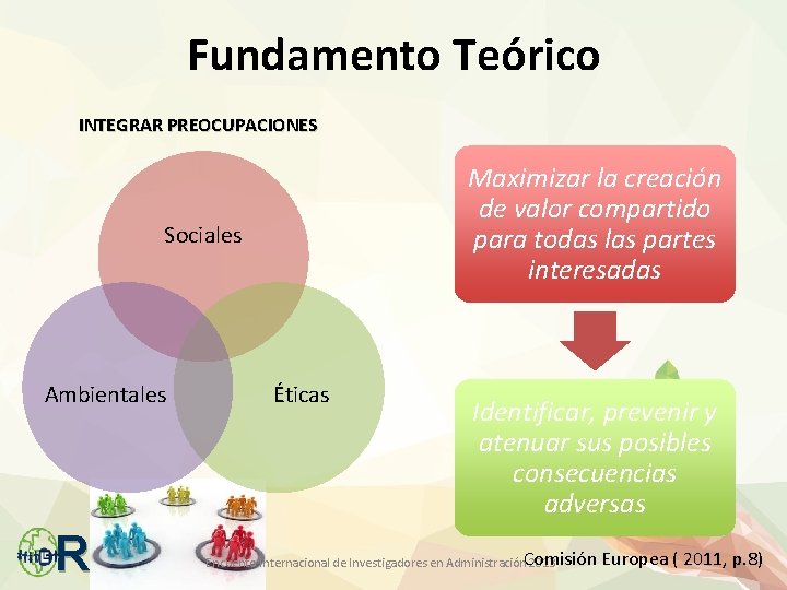 Fundamento Teórico INTEGRAR PREOCUPACIONES Maximizar la creación de valor compartido para todas las partes