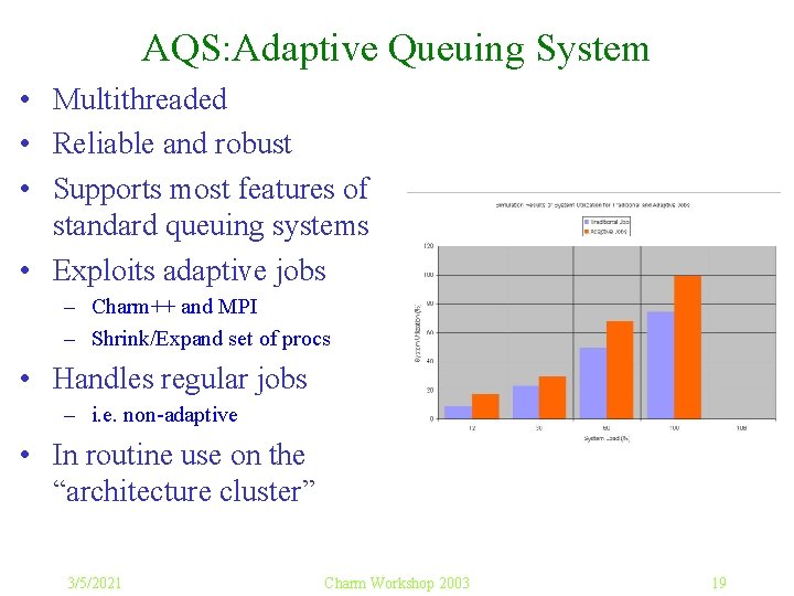 AQS: Adaptive Queuing System • Multithreaded • Reliable and robust • Supports most features