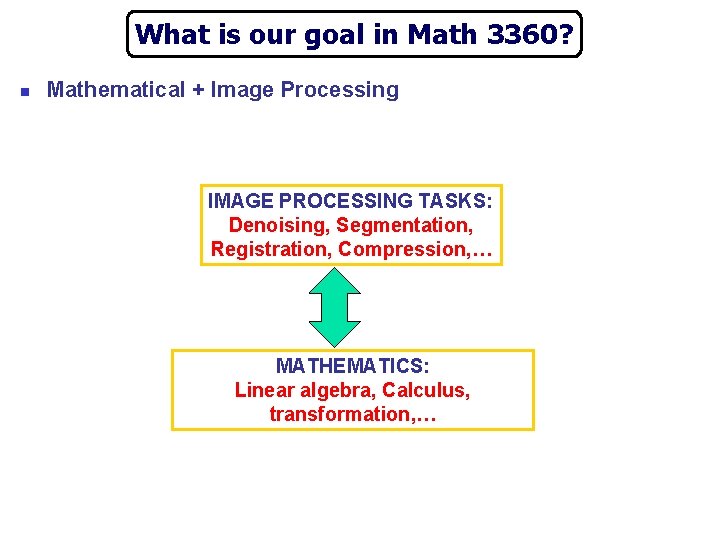 What is our goal in Math 3360? n Mathematical + Image Processing IMAGE PROCESSING