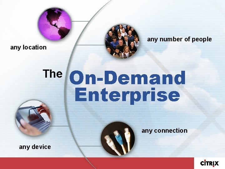 any number of people any location The On-Demand Enterprise any connection any device 
