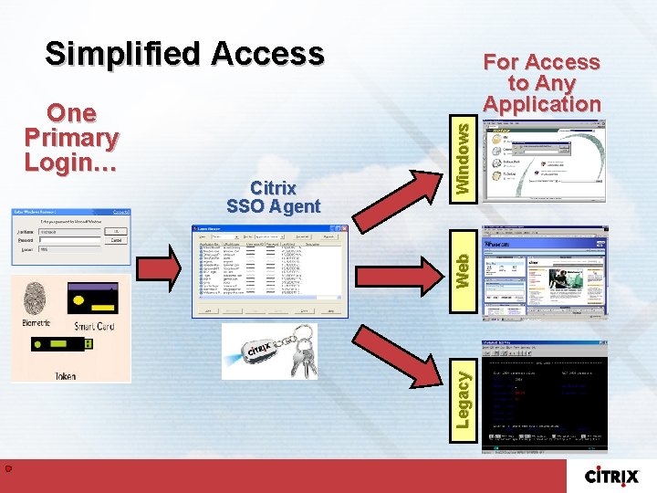 Simplified Access Windows Web Citrix SSO Agent Legacy One Primary Login… For Access to