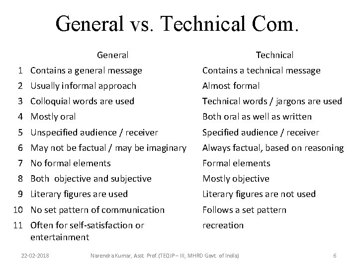 General vs. Technical Com. General Technical 1 Contains a general message Contains a technical General vs. Technical Com. General Technical 1 Contains a general message Contains a technical