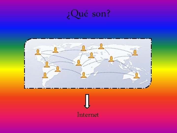 ¿Qué son? Internet 