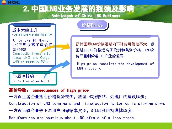 2. 中国LNG业务发展的瓶颈及影响 Bottleneck of China LNG Business 价格Price 成本大幅上升 costs increase significantly Arrow LNG