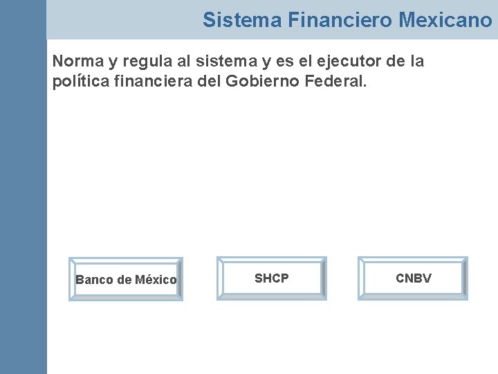 Sistema Financiero Mexicano Norma y regula al sistema y es el ejecutor de la