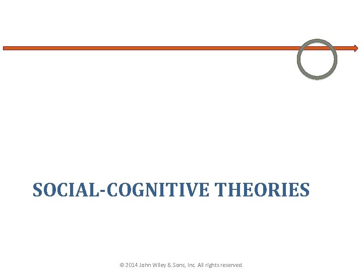 SOCIAL-COGNITIVE THEORIES © 2014 John Wiley & Sons, Inc. All rights reserved. 