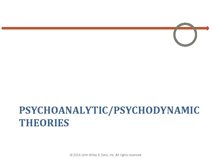 PSYCHOANALYTIC/PSYCHODYNAMIC THEORIES © 2014 John Wiley & Sons, Inc. All rights reserved. 