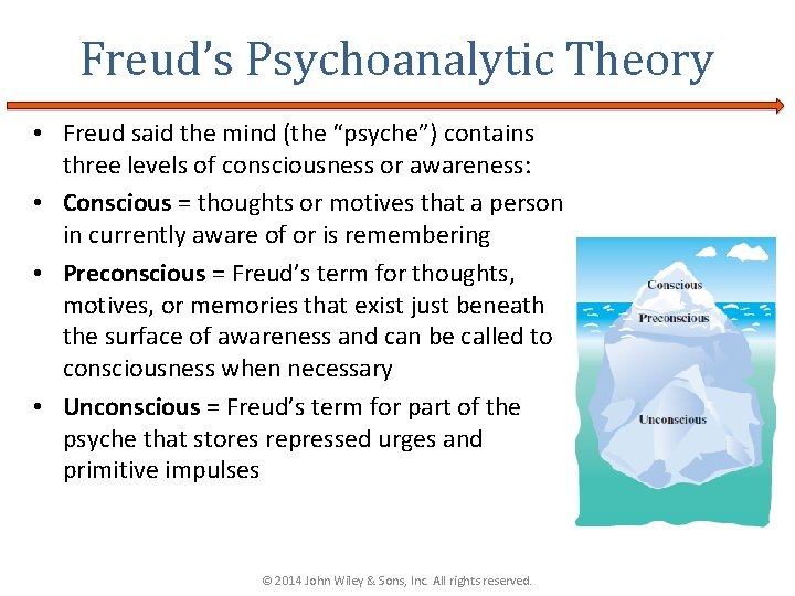 Freud’s Psychoanalytic Theory • Freud said the mind (the “psyche”) contains three levels of