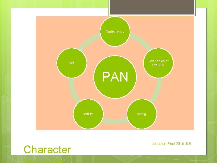 Rustic music Companion of nymphs riot PAN fertility Character spring Jonathan Peel 2015 JLS