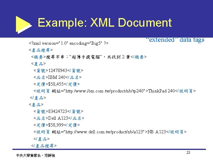 B 2 B Ec Tel 7261 Mailto