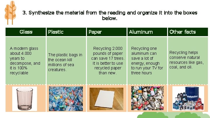 3. Synthesize the material from the reading and organize it into the boxes below.