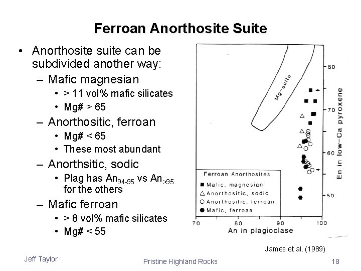 Ferroan Anorthosite Suite • Anorthosite suite can be subdivided another way: – Mafic magnesian