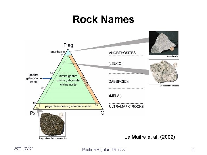 Rock Names Le Maitre et al. (2002) Jeff Taylor Pristine Highland Rocks 2 