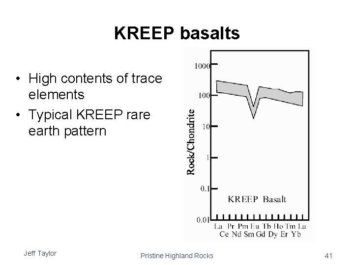 KREEP basalts • High contents of trace elements • Typical KREEP rare earth pattern