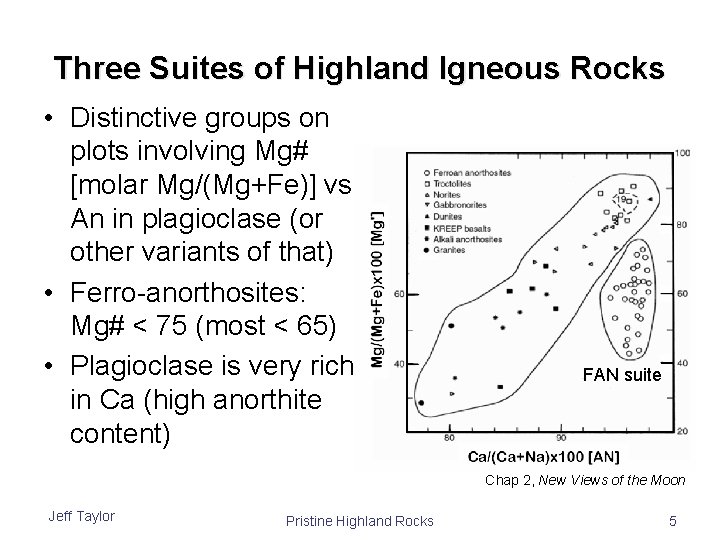 Three Suites of Highland Igneous Rocks • Distinctive groups on plots involving Mg# [molar