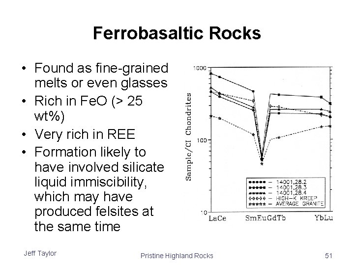 Ferrobasaltic Rocks • Found as fine-grained melts or even glasses • Rich in Fe.