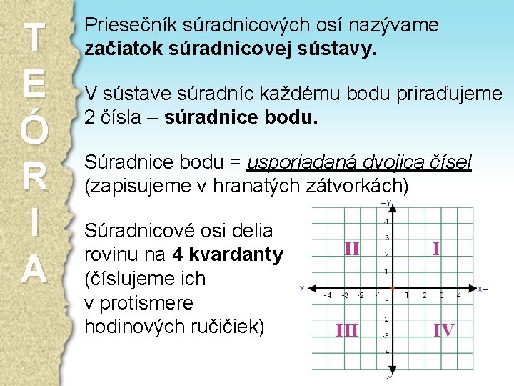 T E Ó R I A Priesečník súradnicových osí nazývame začiatok súradnicovej sústavy. V